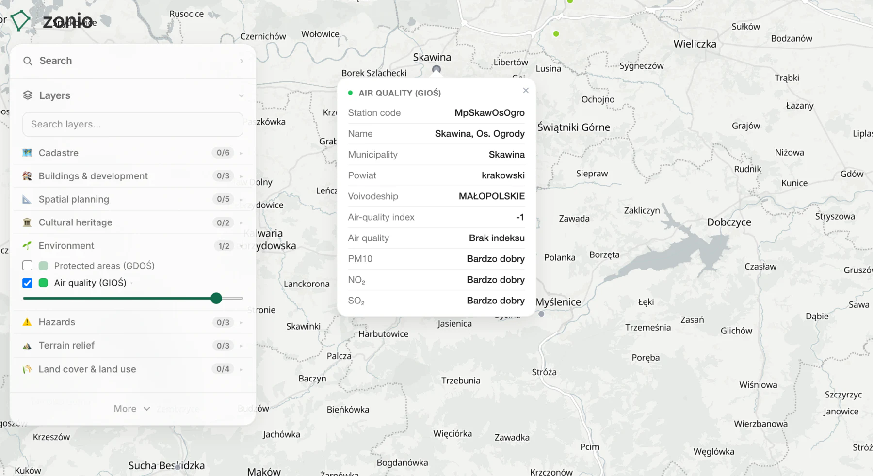Air quality (GIOŚ)