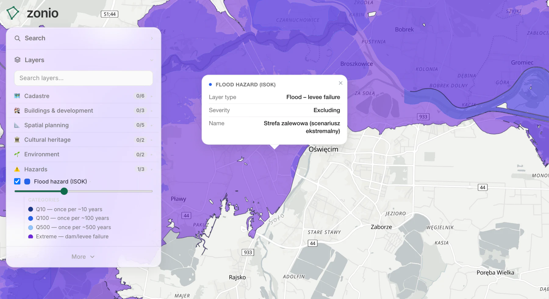 Flood hazard (ISOK)