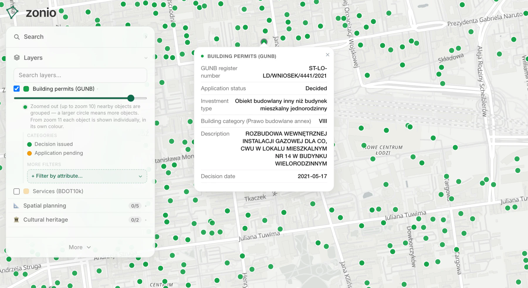 Building permits (GUNB)