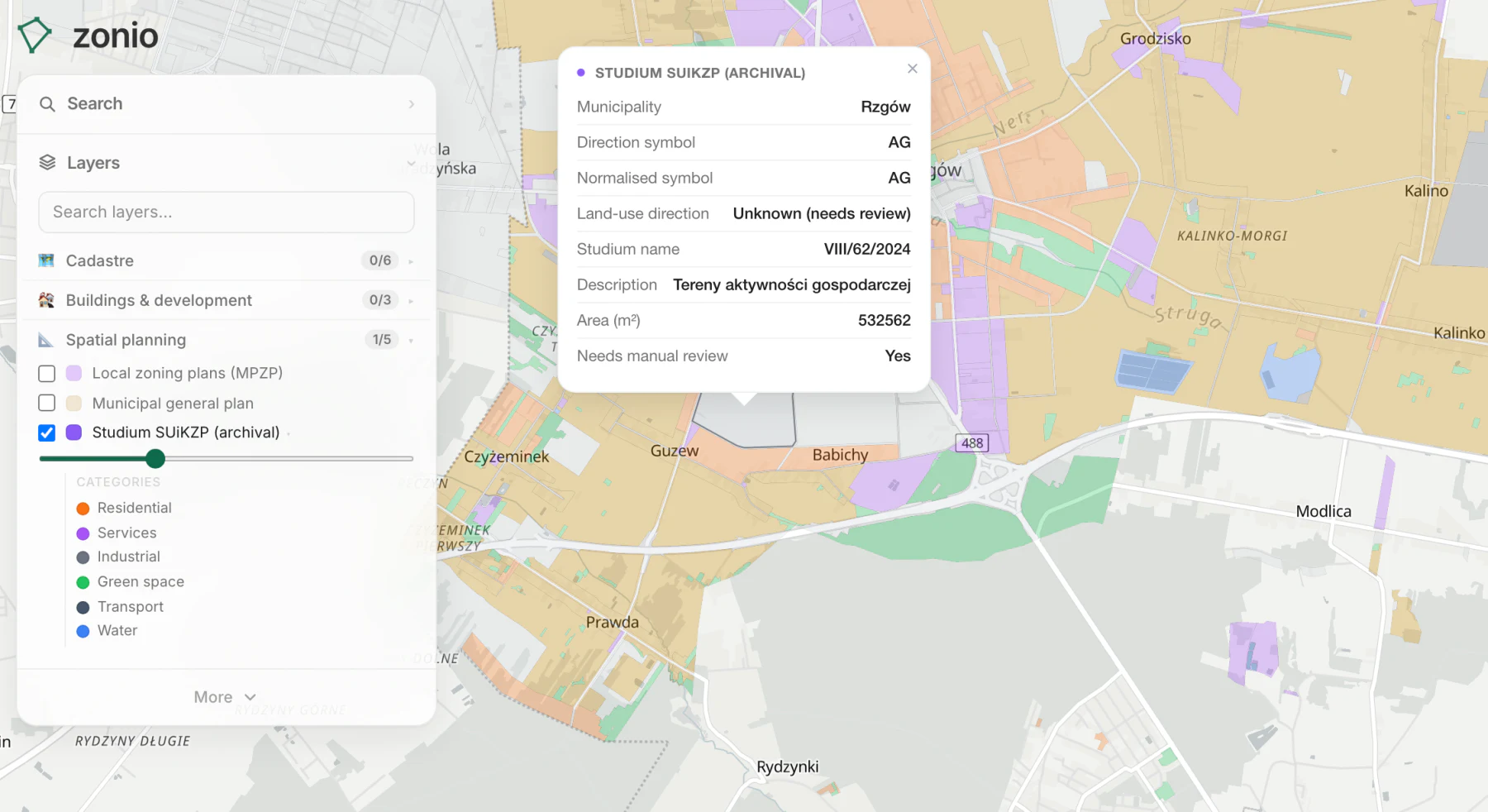 Studium SUiKZP (archival)