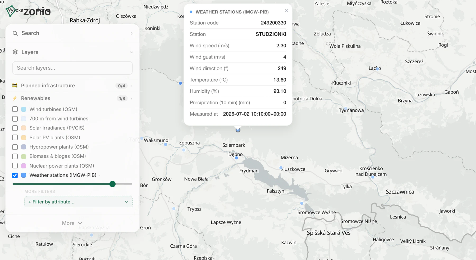 Weather stations (IMGW-PIB)